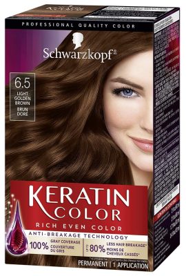  1. Overall winner: Keratin Color Intense Caring Color by Schwarzkopf 